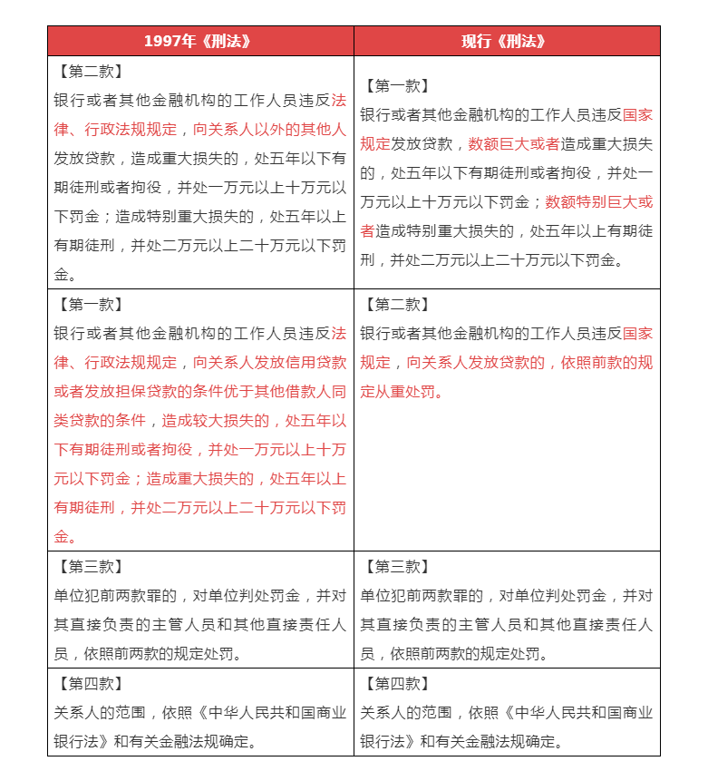 1635838209134586.png 11.2 上海 表格.png